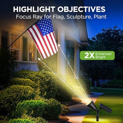 InnoGear 4 Solar Lights Outdoor Spot Garden Yard Landscape Flag, Warm White - Image 3