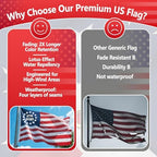 Made in USA 250th Anniversary American Flag 3x5 Ft,1776-2026 American Flags for Outside,Heavy Duty Nylon USA 250 Years Flag,Durable Flags for High Wind,Fade Resistant and aterproof,Embroidered Stars - Image 2