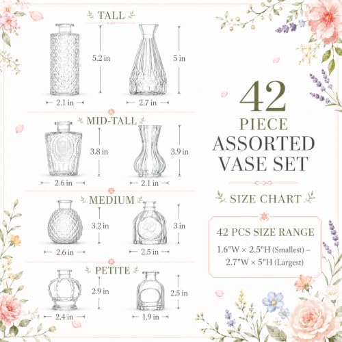42 Pcs Glass Bud Vases in Bulk, Small Vases for Flowers, Mini Bud Vase Set, Flower Vases for Centerpieces Table Decorations, Wedding, Baby Shower, Home Decor (Clear, 42 PCS) - Image 4