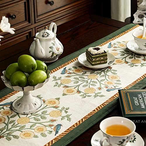 Patdrea Designer Elegant French Velvet Table Runner,12"X118"-Botticelli - Image 5
