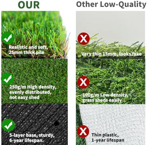 GLOBREEN Artificial Grass Squares Placemats Green Easter Table Centerpiece Decor Golf Theme Party, Birthday, Baby Shower, Dining, 12" x 12", 6 Pack - Image 4