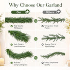 6ft Real Touch Christmas Cedar Garland 2Pcs, Norfolk Pine Garland - Image 3