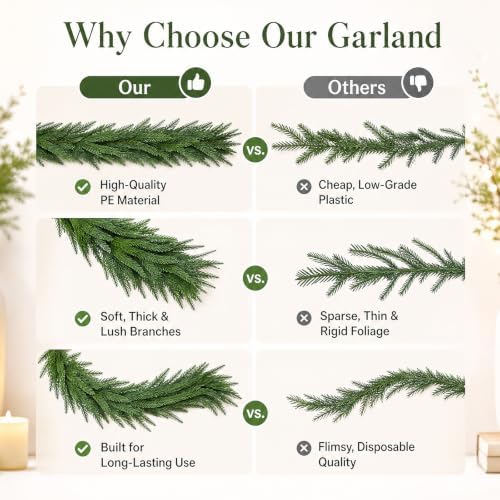 6ft Real Touch Christmas Cedar Garland 2Pcs, Norfolk Pine Garland - Image 3