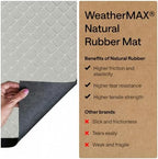 GORILLA GRIP WeatherMAX Door Mat, Indoor Outdoor, 35x23, Light Gray Lattice - Image 6