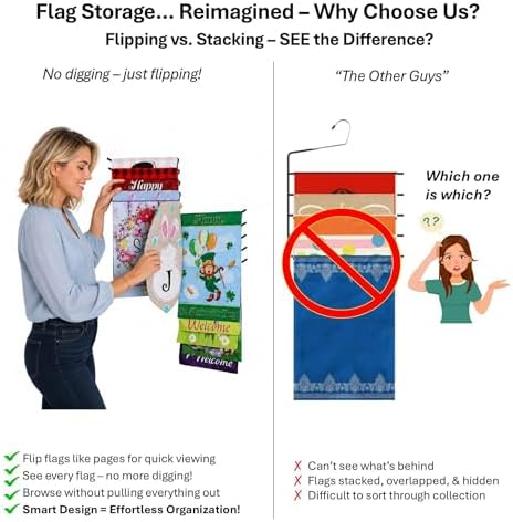 Garden Flag Organizer & Storage Rack, No-Fold Wall Mounted Yard Flag Holder for Seasonal Small Garden Flags, Holds Up to 10 Flags, Black Anodized Aluminum - Image 5