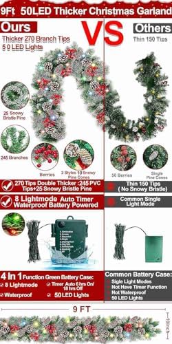 TURNMEON 9 Ft Prelit Artificial Christmas Garland Decor Timer 50 Lights 8 Modes Berry Snowy Bristle Pinecone Battery Operated Xmas Christmas Decoration Mantle Fireplace Home Indoor Outdoor - Image 6