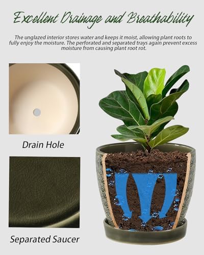 Plant Pots, Flower Pots, Planters for Indoor Plants(6.5+5.5inch), Flower Pots for Indoor Plant with Drainage Hole and Saucer, Ceramic Pots for Plants with Hole Mesh Pad,Reactive Glaze Green - Image 4