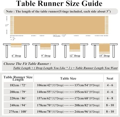 Farmhouse Navy Faux Linen Dining Table Runner 15 x 86.5 Inch Blue - Image 6