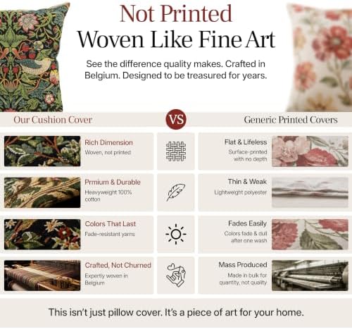 William Morris Strawberry Thief B Black Tapestry Throw Pillow Cover 18 x 18 - Image 4