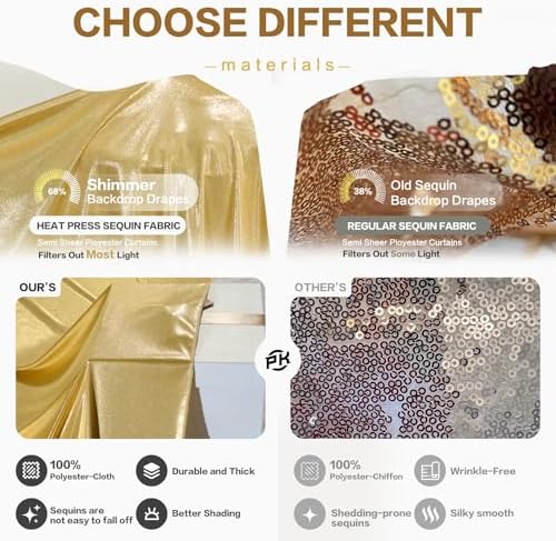 10 Panels 5ft(W) x 20ft(H) Gold Backdrop Curtain for Wedding Parties - Image 5