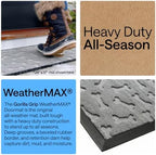 GORILLA GRIP WeatherMAX Door Mat, Indoor Outdoor, 47x35, Light Gray Bones - Image 3