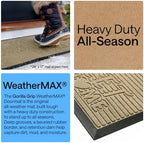 GORILLA GRIP WeatherMAX Door Mat, Indoor Outdoor, 29x17, Home Sweet Home - Image 3