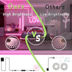 Pink 30ft Led Lights Strip Valentines Day Decor Rope Lights Easy DIY Princess Bedroom Cuttable Strip Lights for Baby Room Bathroom Living Room Kitchen Ceiling Wall Vanity Mirror Decoration - Image 5