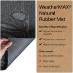 GORILLA GRIP WeatherMAX Door Mat, Indoor Outdoor, 29x17, Dark Gray Hello - Image 6