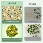 HEYFUNi Vines with Lights 23FT, Faux Pothos String Lights Plug in - Image 5