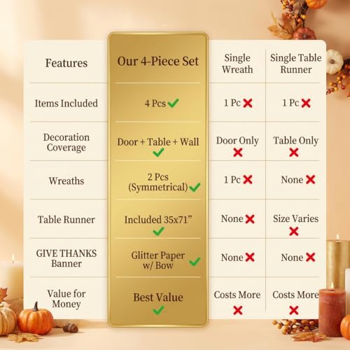 Thanksgiving Decorations Set of 4 – 2 Pack 12" Artificial Fall Wreaths, 35x71 Crinkle Chiffon Table Runner & Glitter Paper GIVE Thanks Banner with Bow – Harvest Holiday Home Decor - Image 6