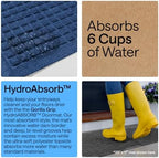 GORILLA GRIP® HydroABSORB Door Mat for Indoor Outdoor Use, 47x35 Blue - Image 4