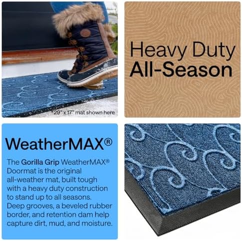 GORILLA GRIP WeatherMAX Door Mat, Indoor Outdoor, 47x35, Blue Ocean Waves - Image 3