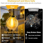 LAMPHOME 2PACK Yellow Outdoor String Lights, 26FT 13 G40 Gold Shatterproof Patio Lights, IP65 Waterproof Dimmable Connectable Globe LED Hanging Lights for Backyard, Bistro, Porch, Deck, Balcony - Image 3