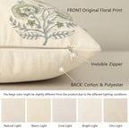 Vintage Floral Print Euro Sham Pillow Covers 24x24 Set of 2 Patterned Accent Decorative Cushion Covers Modern Farmhouse Throw Pillow Covers for Bed Sofa Couch Chair Living Room Home Decor, Sage Green - Image 3
