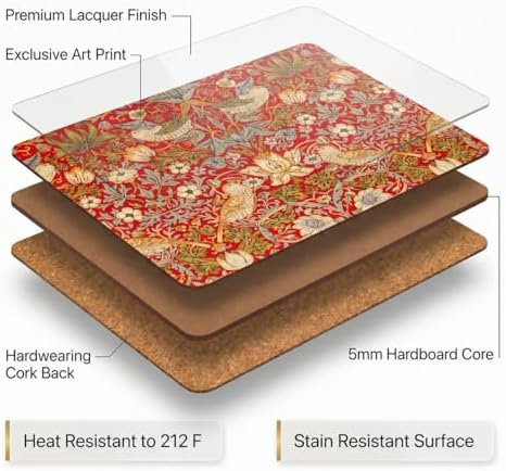 Pimpernel Morris & Co Strawberry Thief Red Placemats, Set of 4 - Heat & Stain Resistant, Cork Back Table Mats Featuring Classic Birds & Botanical Design - Minimal Tableware for Hosting - Image 3