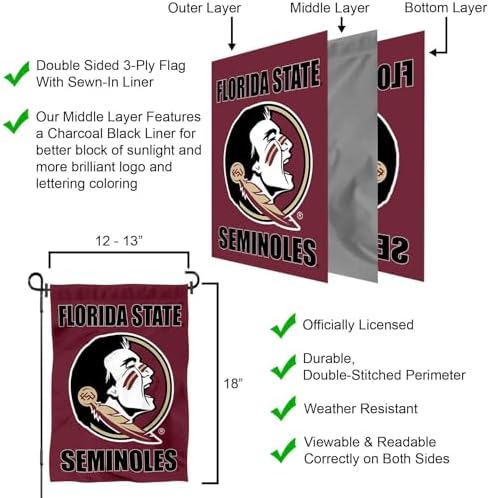 Florida State FSU Noles Garden Flag with Stand Holder - Image 5
