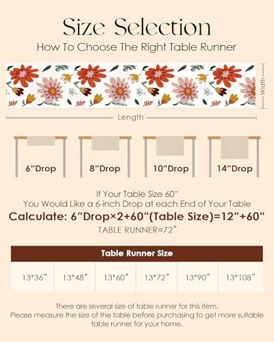Canvas Embroidered Narrow 13"x 108" Table Runner, Colorful Flower - Image 6