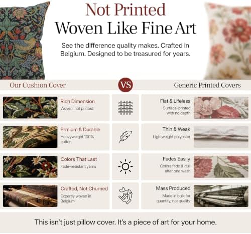 William Morris Strawberry Thief B Blue Tapestry Throw Pillow Cover 18 x 18 - Image 3