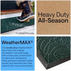 GORILLA GRIP WeatherMAX Door Mat, Indoor Outdoor Use, 72x24, Green Palm - Image 3