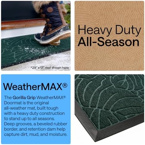 GORILLA GRIP WeatherMAX Door Mat, Indoor Outdoor Use, 72x24, Green Palm - Image 3