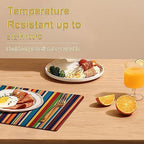 Faux Leather Placemats Set of 4 - Color Stripe Resistant Placemats for Dinner Table, Non-Slip Waterproof Oil-Proof Washable Reusable Placemat for Indoor Outdoor Kitchen Decor, 15.75In*11.81In - Image 2