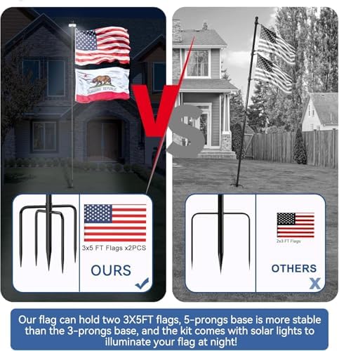 ZMTECH 12FT 2PACK Heavy Duty Flag Pole with Solar Light & 5 Pronges Base in Ground for Yard, Tangle Free Spinning Stainless Steel,Windproof, Fit for 2 Flags |Outside House Residential |Commercial - Image 4