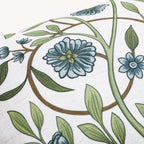 ISAENNE Designer Linen Throw Pillow Cover,Set of 2,20"x12"-Mosella A - Image 5