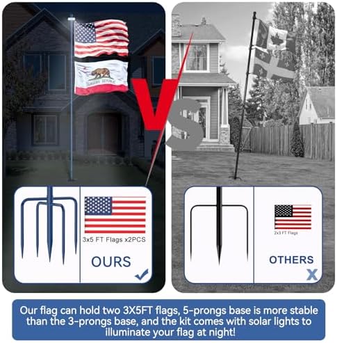 ZMTECH 12 FT Heavy Duty Flag Pole with Solar Light & 5 Pronges Base in Ground for Yard, Tangle Free Spinning Stainless Steel,Windproof, Fit for 2 Flags, 1 Pack, Blue - Image 3