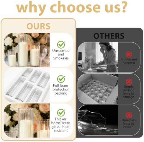36 Pack Ivory Pillar Candles + 36 Pack Vertical Ribbed Clear Glass Cylinder Holders, Hurricane Candle Shades for Wedding, Home, Party Table Centerpieces Decor - Image 4