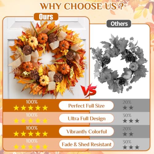 Fall Wreaths for Front Door Outside, 2 Pack Fall Door Wreath, 20 Inch - Image 2