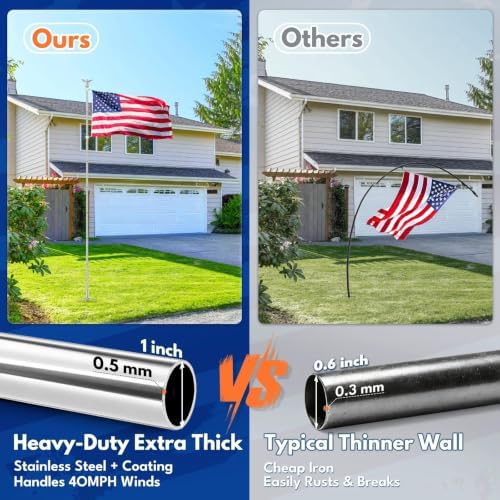 LETSTRY 10 FT In-Ground Flag Pole for Outside House, Heavy Duty Wind Resistant Flagpole with Upgraded 5-Prong Base,Portable Mount Flapoles Kit for Yard, Garden Decor, Residential Commerical, Silver - Image 5