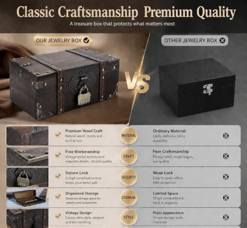 TeamSky Vintage Gray Wooden Storage Box with Lock, Rustic Jewelry Chest - Image 4