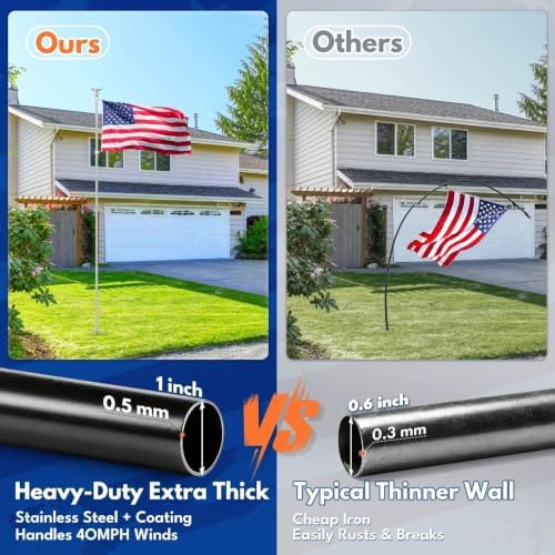 LETSTRY 10 FT In-Ground Flag Pole for Outside House, Heavy Duty Wind Resistant Flagpole with Upgraded 5-Prong Base,Portable Mount Flapoles Kit for Yard, Garden, Residential Commerical (Black/ 2 Pack) - Image 6