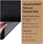 GORILLA GRIP WeatherMAX Door Mat, Indoor Outdoor Use, 72x24, Black Maze - Image 6
