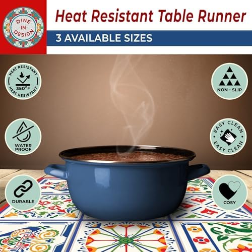 Heat Resistant Table Runner, 53 x 14 Inch - Eclectic Scandinavian Design - Image 5