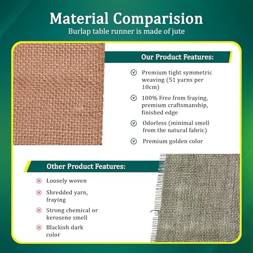 Burlap Table Runners (Pack of 6) – 14”x 108” - No-Fray Finished Edge Premium Quality Natural Table Runner – No Odor, Eco-Friendly Burlap Runner, Perfect for Rustic Table Decor and Other DIY Crafts - Image 4