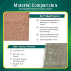 Burlap Lace Table Runner (Pack of 6) – 12”x 108” - No-Fray Finished Edge Natural Table Runner – No Odor, Eco-Friendly Burlap Runner - Perfect for Christmas, Wedding, Thanksgiving - Image 4