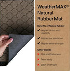 GORILLA GRIP WeatherMAX Door Mat, Indoor Outdoor, 58x34, Beige Quatrefoil - Image 6