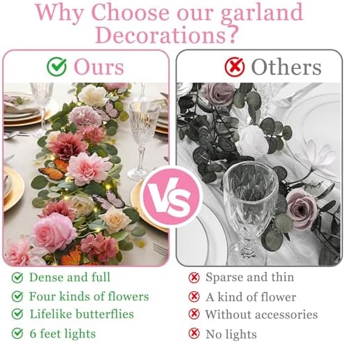2PCS 13Ft Artificial Eucalyptus Garland with Flowers Lights for Wedding - Image 5