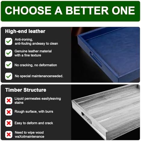 20 x 14 inches Leather Rectangle Serving Tray with Hole Handles,High-End Light Large Service Tray for Ottoman Tray, Tea, Food, Butler - Countertop, Kitchen,Family Dinner, Picnic (Blue) - Image 2