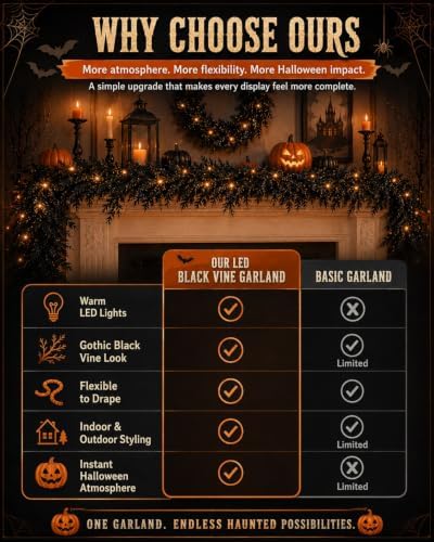 Halloween Fireplace Decor Set with LED Lights Black Vine Garland for Mantel - Image 7