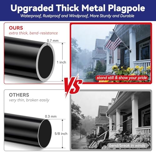 3x5 American Flag with Pole for House, 7FT Flag Pole Kit with us flag 3x5 heavy duty outdoor indestructible, Tangle Free Flag Pole with Bracket for Residential, Commercial, Outdoors Garden, Black - Image 5