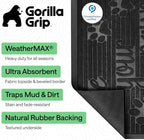 GORILLA GRIP WeatherMAX Door Mat, Indoor Outdoor Use, 35x23, Black Paw - Image 2