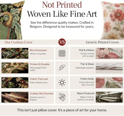 William Morris Black Peacock Woven Tapestry Throw Pillow Cover 18 X 18 in - Image 4